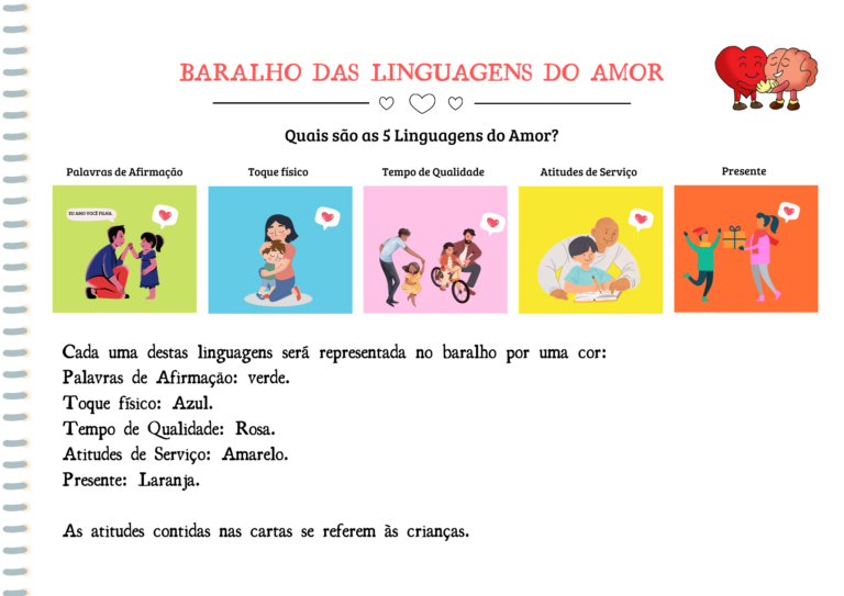 BARALHO DAS LINGUAGENS (1)